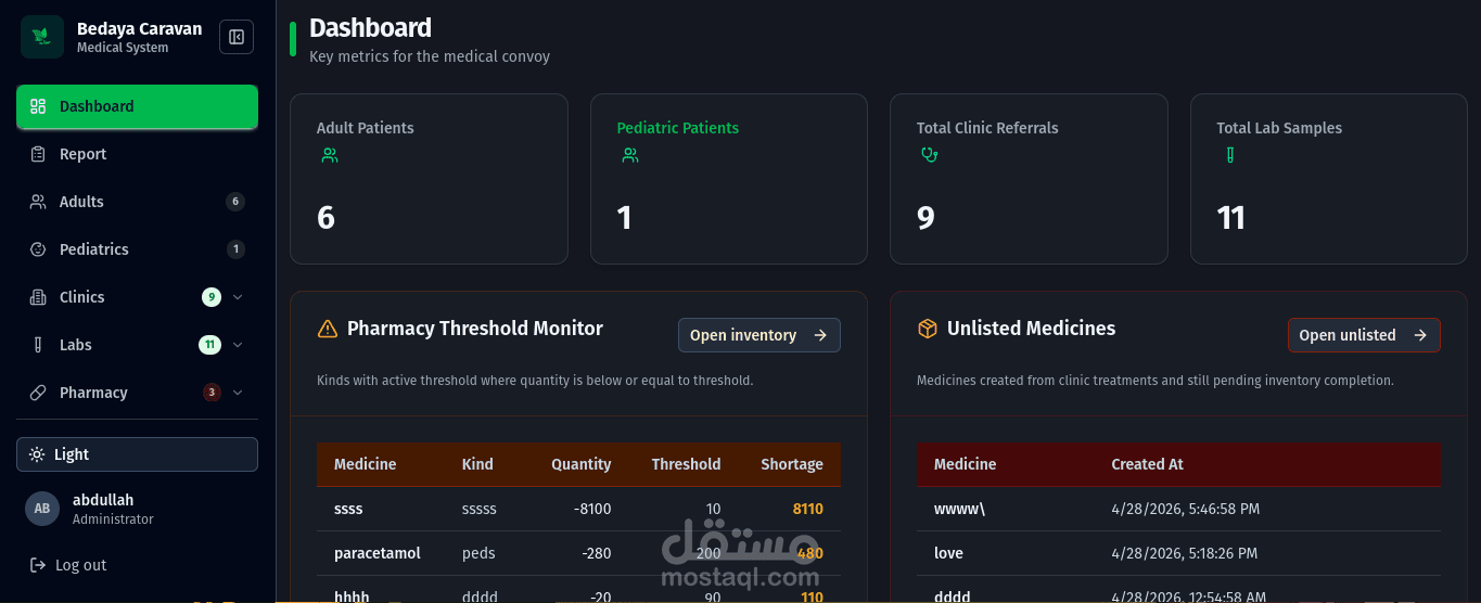 (Bedaya) healthcare management system