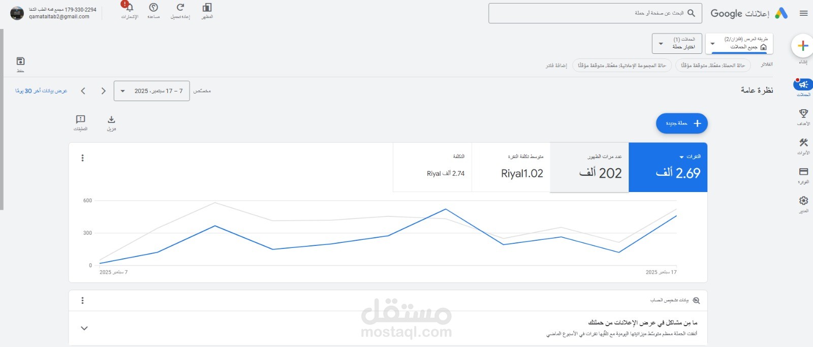 مجمعات طبية
