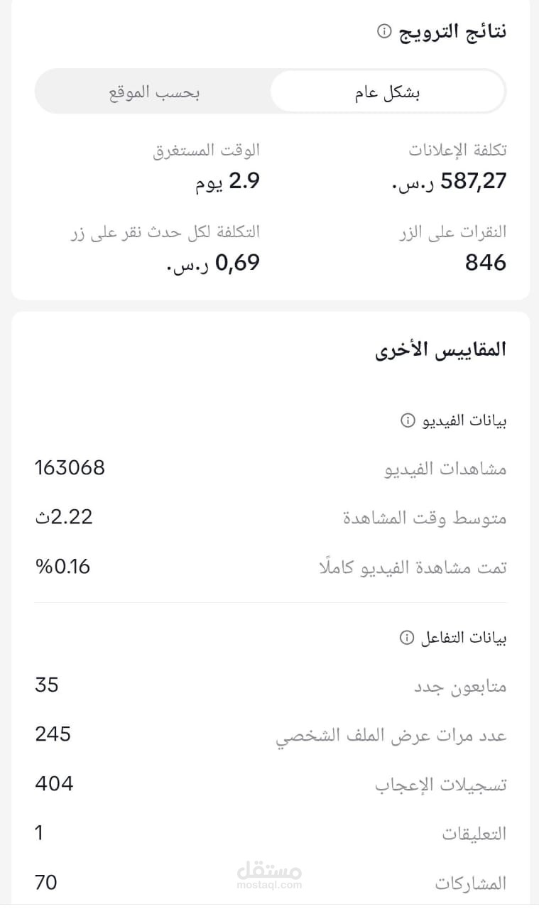 متاجر الكترونية