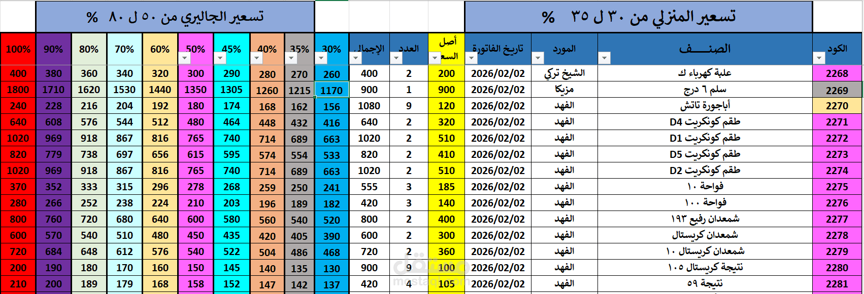 إدخال وتنظيم بيانات عملاء في ملف Excel باحترافية عالية