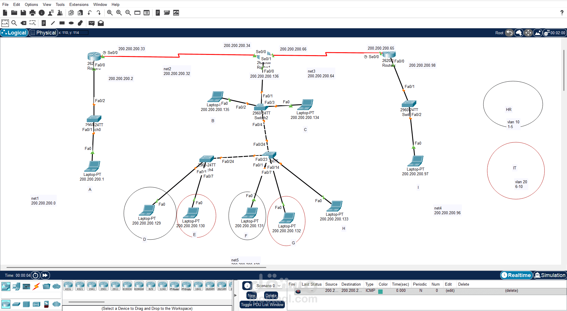 تصميم وتنفيذ شبكات سيسكو على Packet Tracer (VLANs / Routing / DHCP / ACL / NAT)