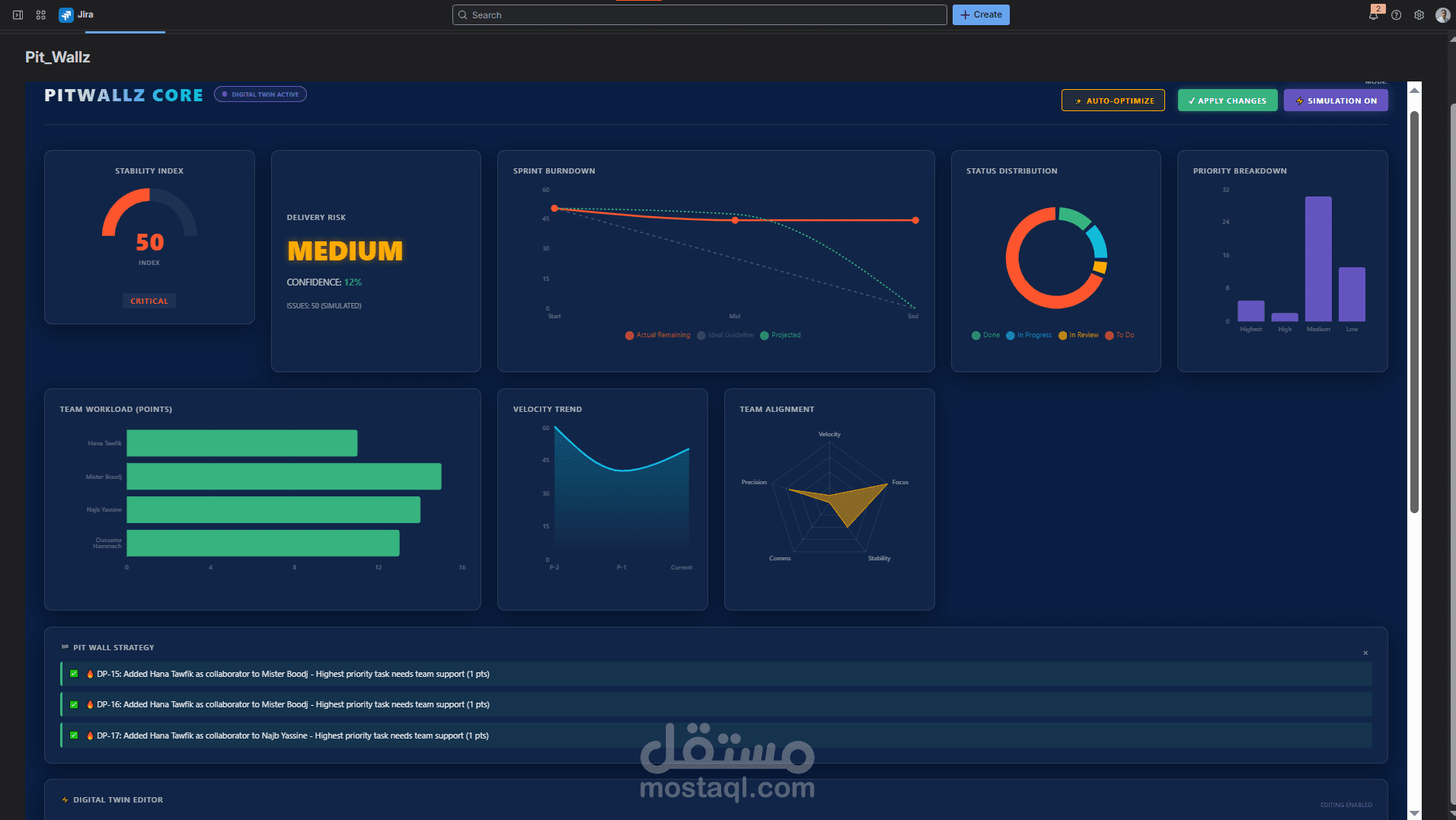 Pitwallz – F1-Inspired Sprint Intelligence for Jira