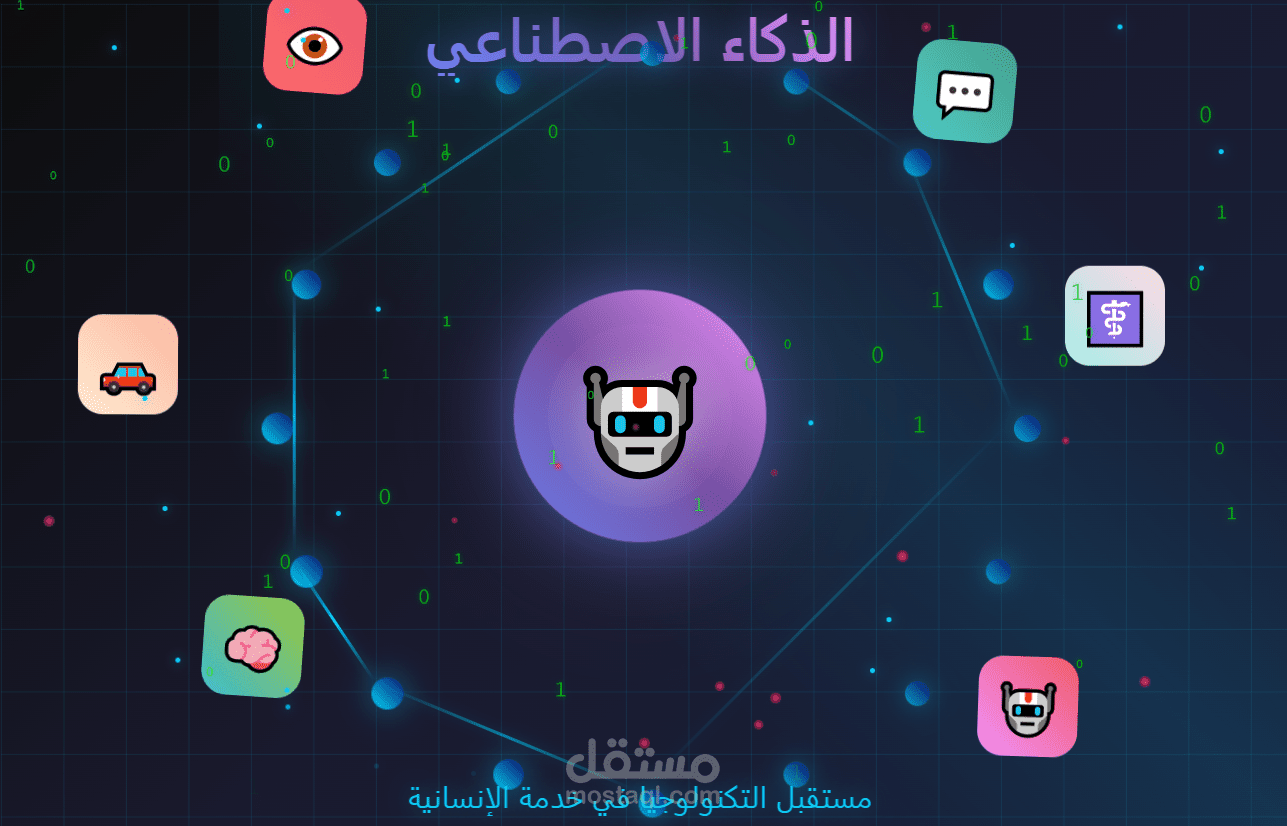 الذكاء الاصطناعي