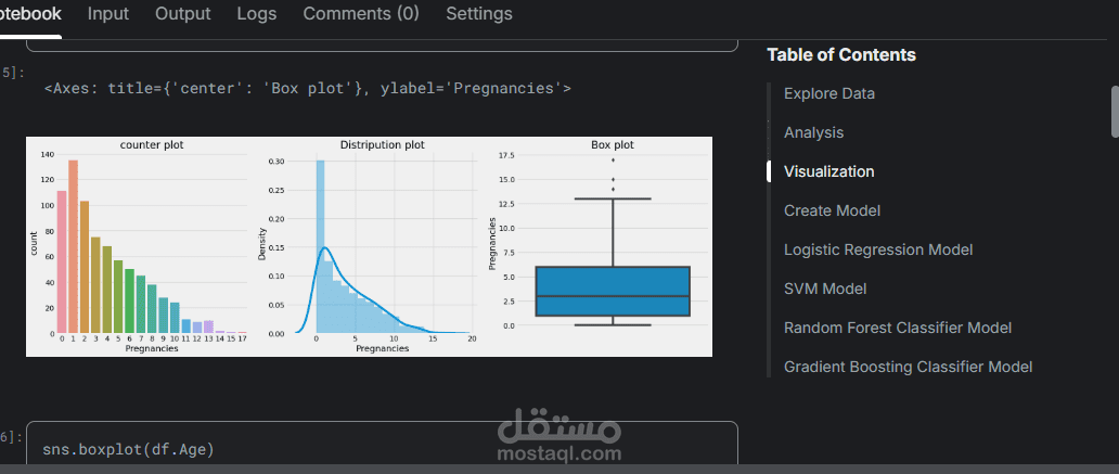 العنوان المقترح للعمل: تحليل استكشافي لبيانات الرعاية الصحية (Healthcare Data EDA)