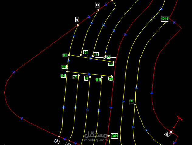 رسم مخطط مياه شرب لمدينة كاملة مع الحسابات
