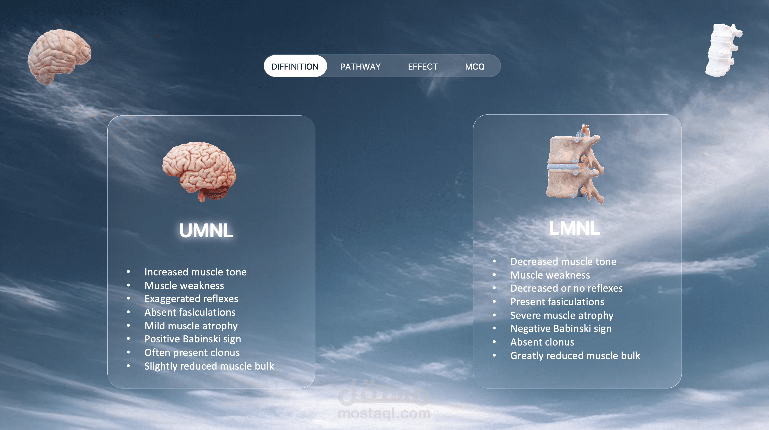 تصميم عرض تقديمي طبي تفاعلي 3D (حالة ALS)