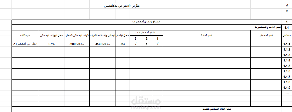 متقرير متابعة أسبوعي للبرامج التدريبية إكسل
