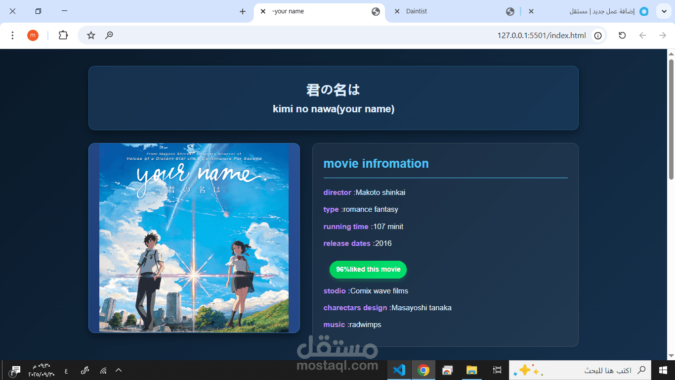 موقع مراجعة فيلم أنمي (Anime Movie Review Website)