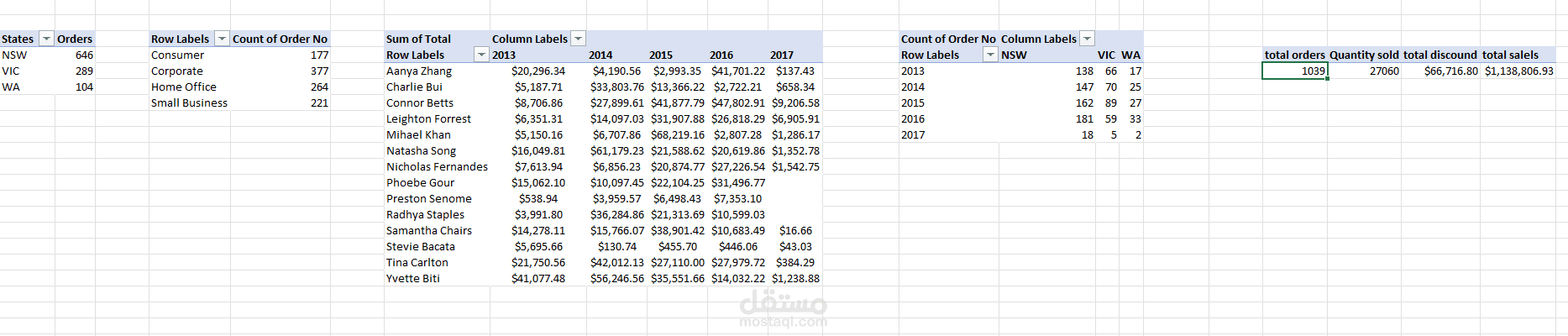 تنسيق ومعالجة بيانات Excel