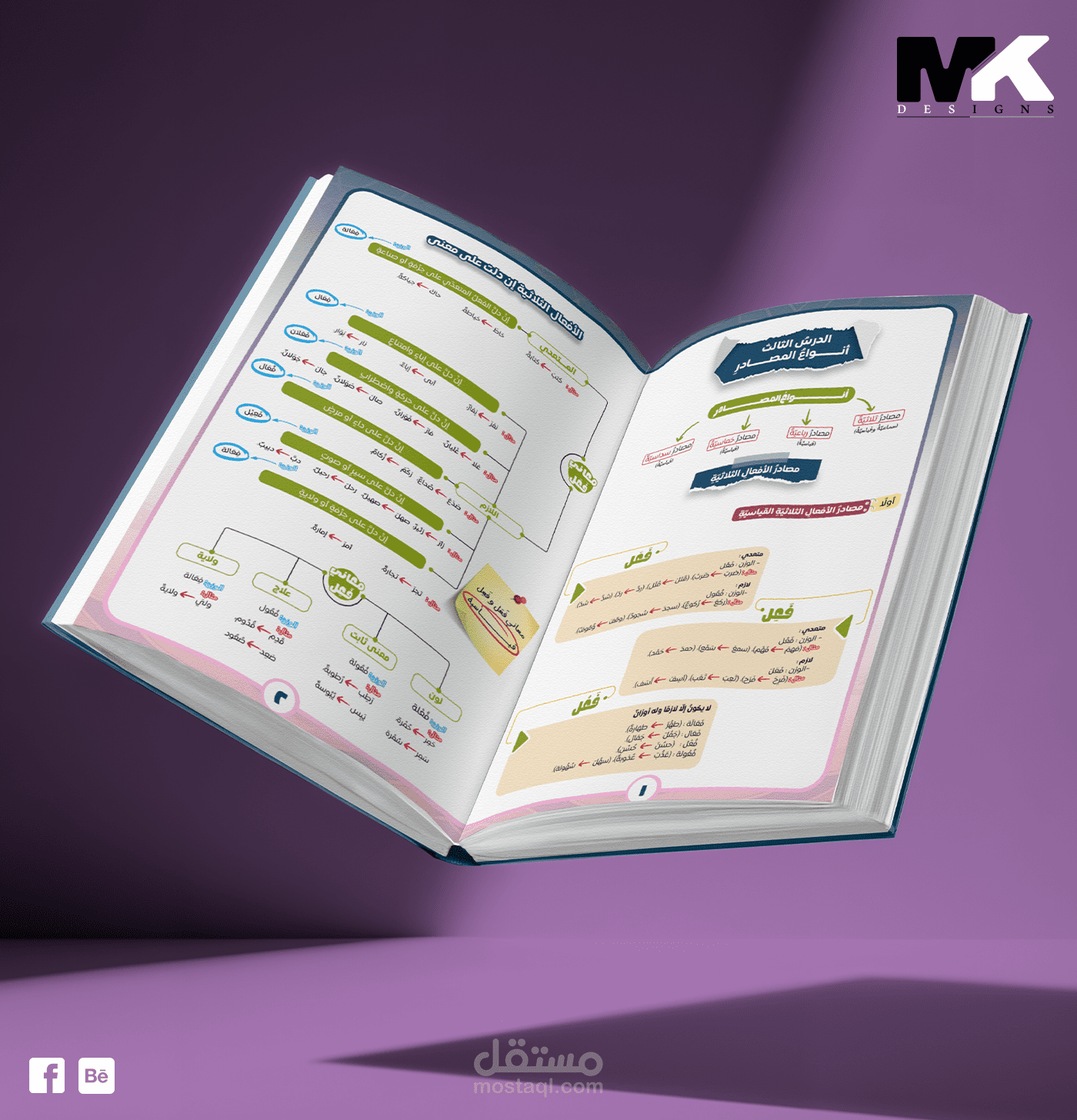 Arabic book layout |تصميم كتاب لغة عربية