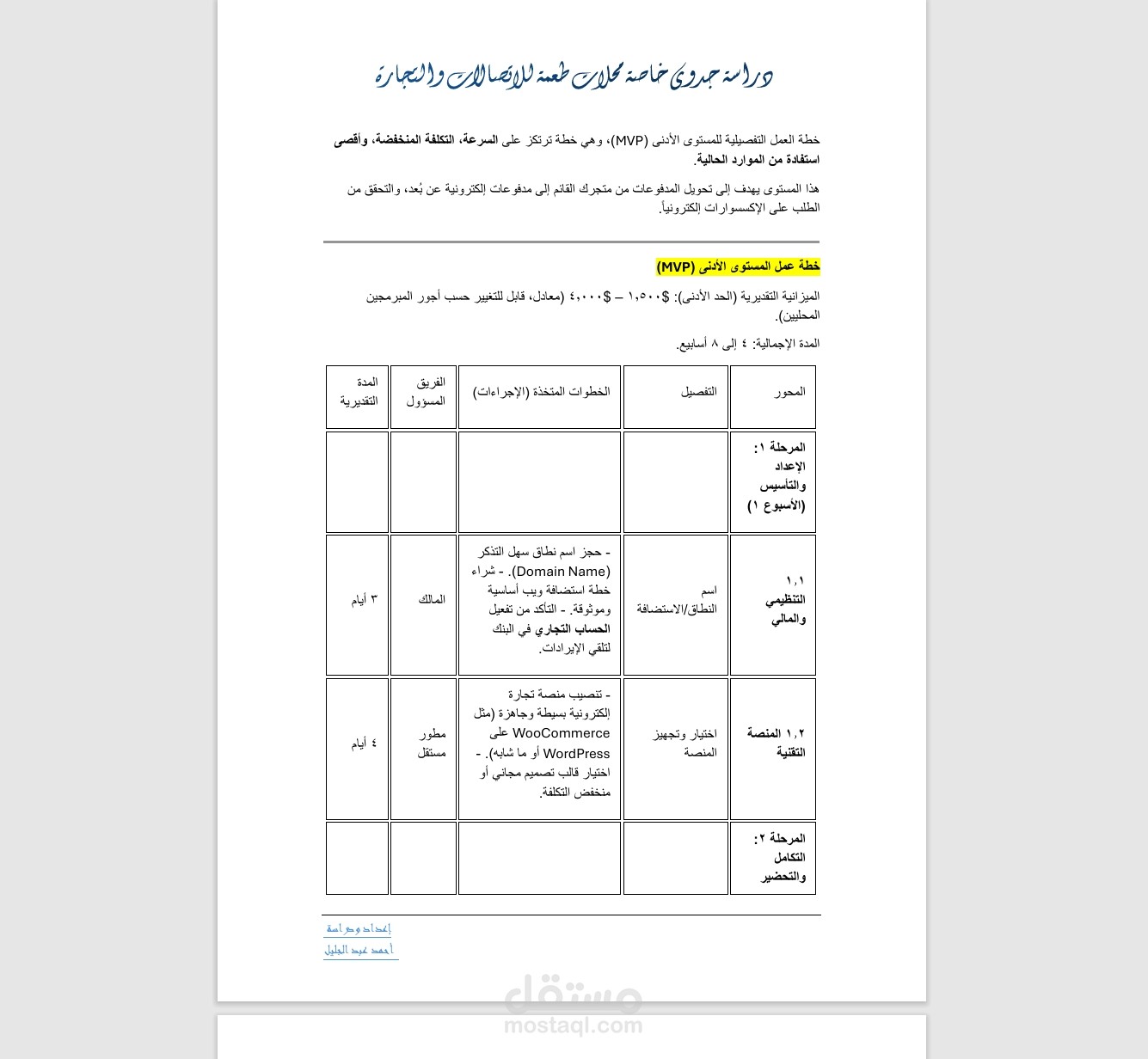 دراسة جدوى و ارشادات