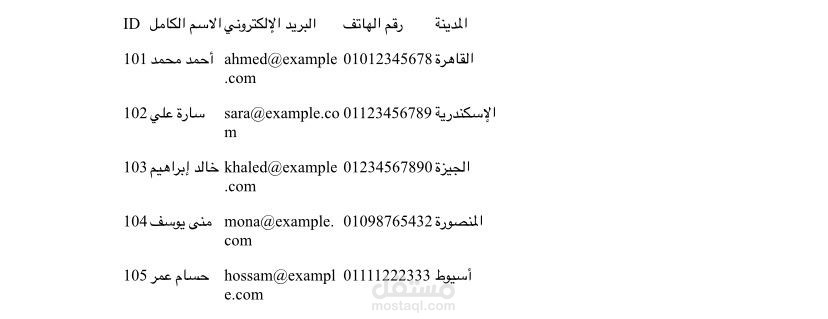 نموذج عملي لإدخال البيانات باستخدام Word