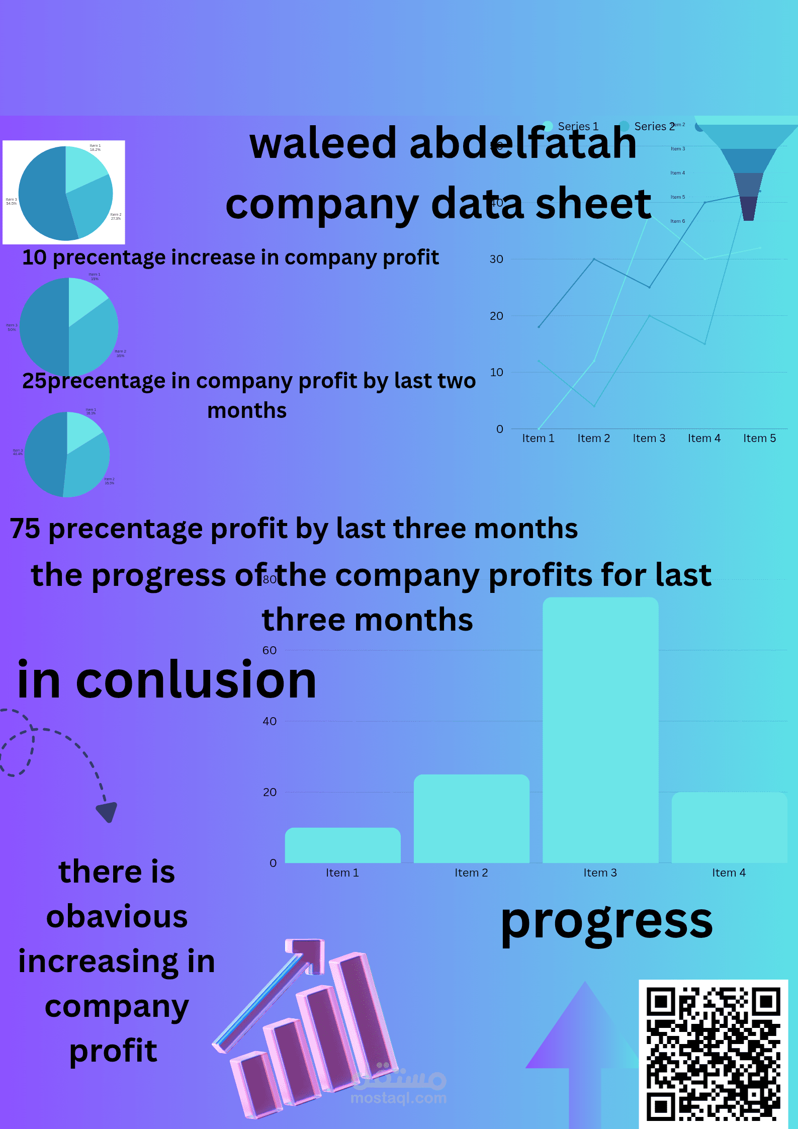 Infographic data