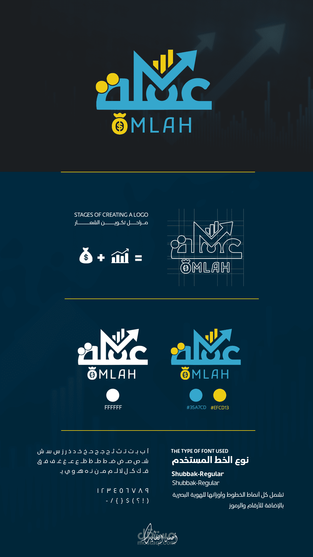 هوايا بصرية