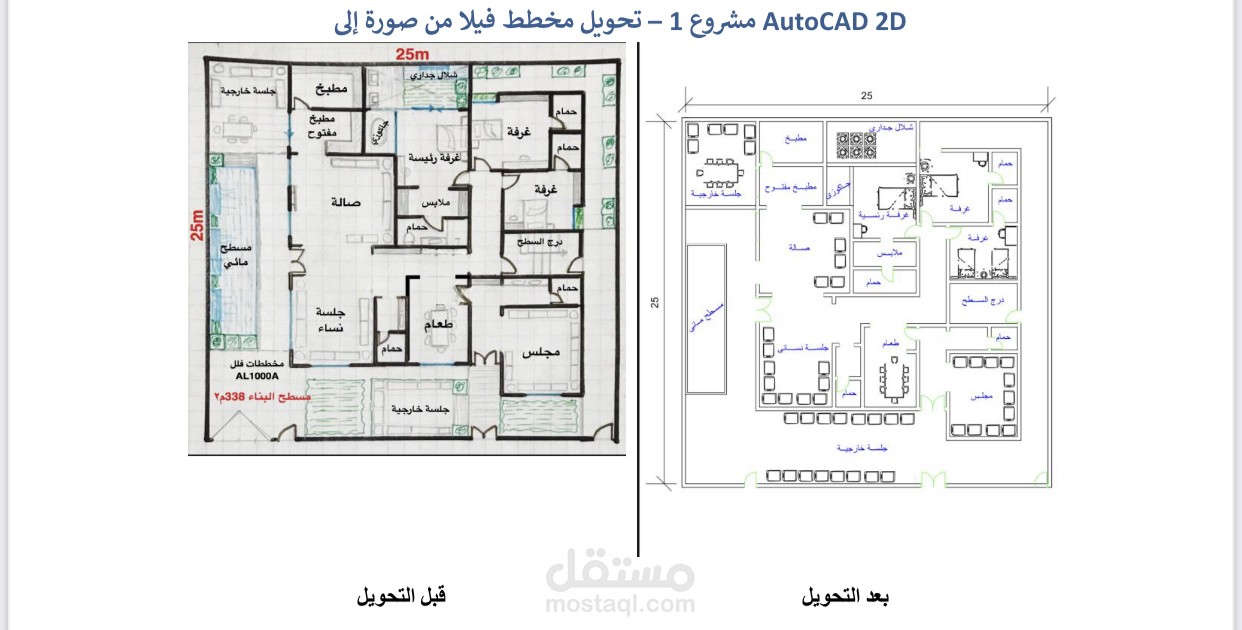 تعديل اللوحات الانشائية
