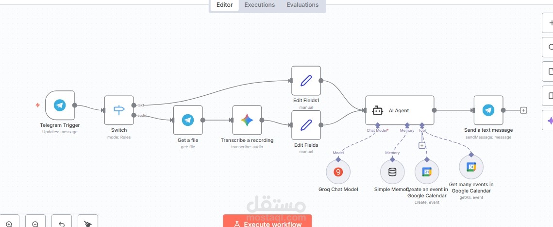 موظف عمل لمساعدتك في تنظيم وقت