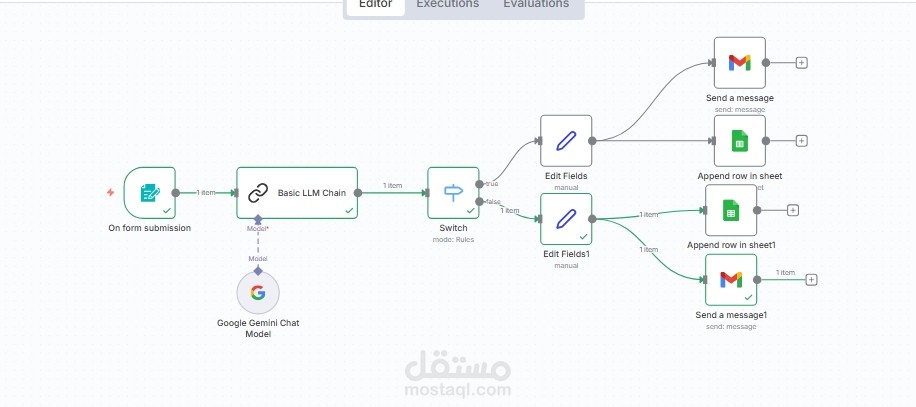 اداة لتوظيف و عمل احصاء لذوي خبرة فيهم عن طريق ai automation system (n8n)