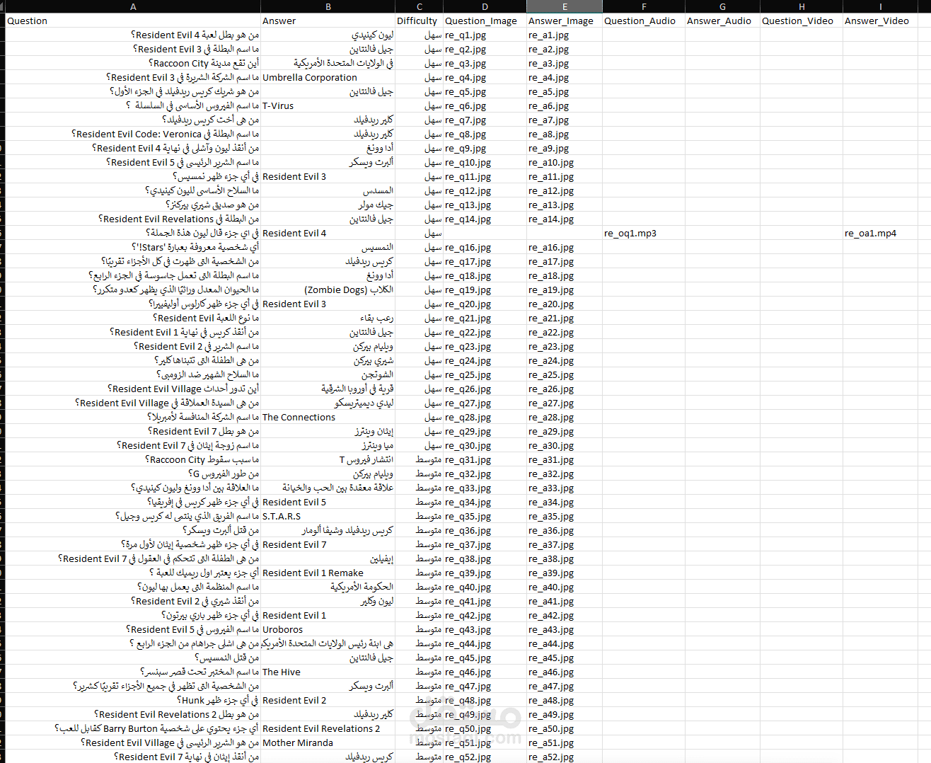 تجميع وتنظيم أسئلة لعبة ترفيهية في ملف Excel
