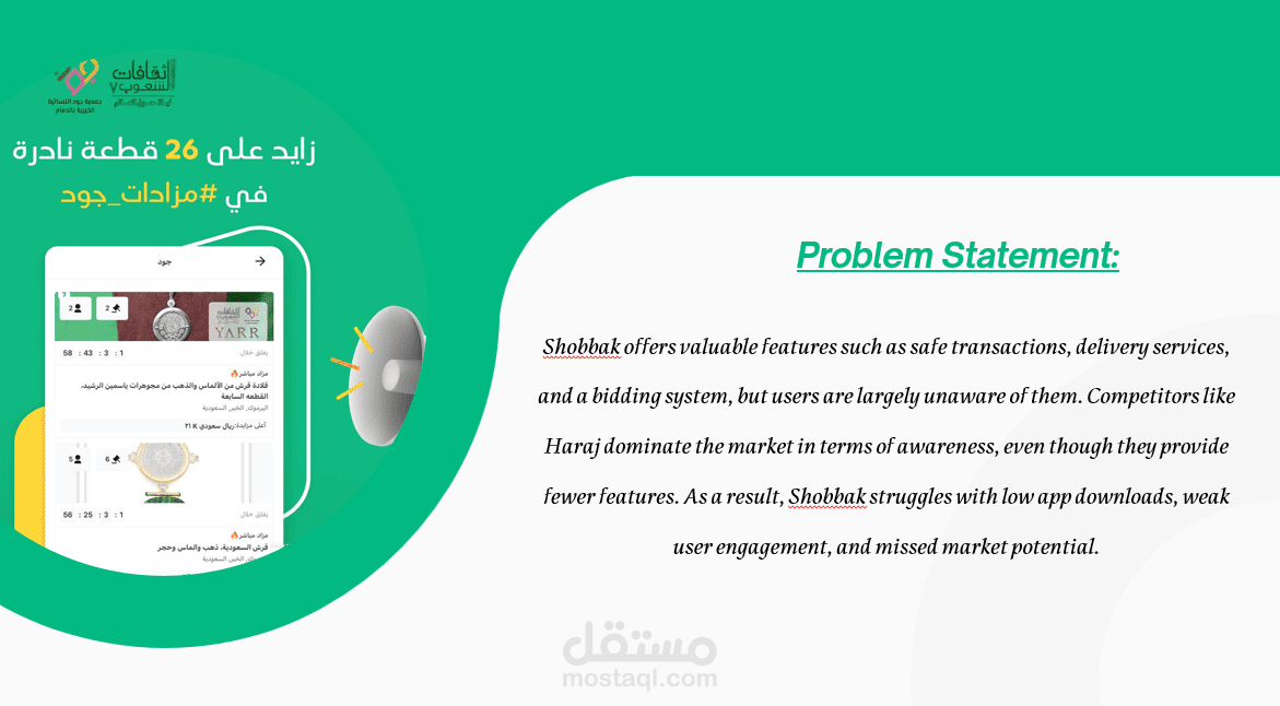 Shobbak Marketing Project