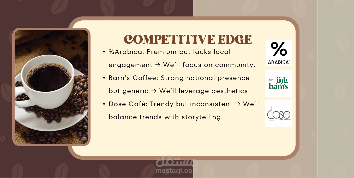 DIGITAL MARKETING STRATEGY