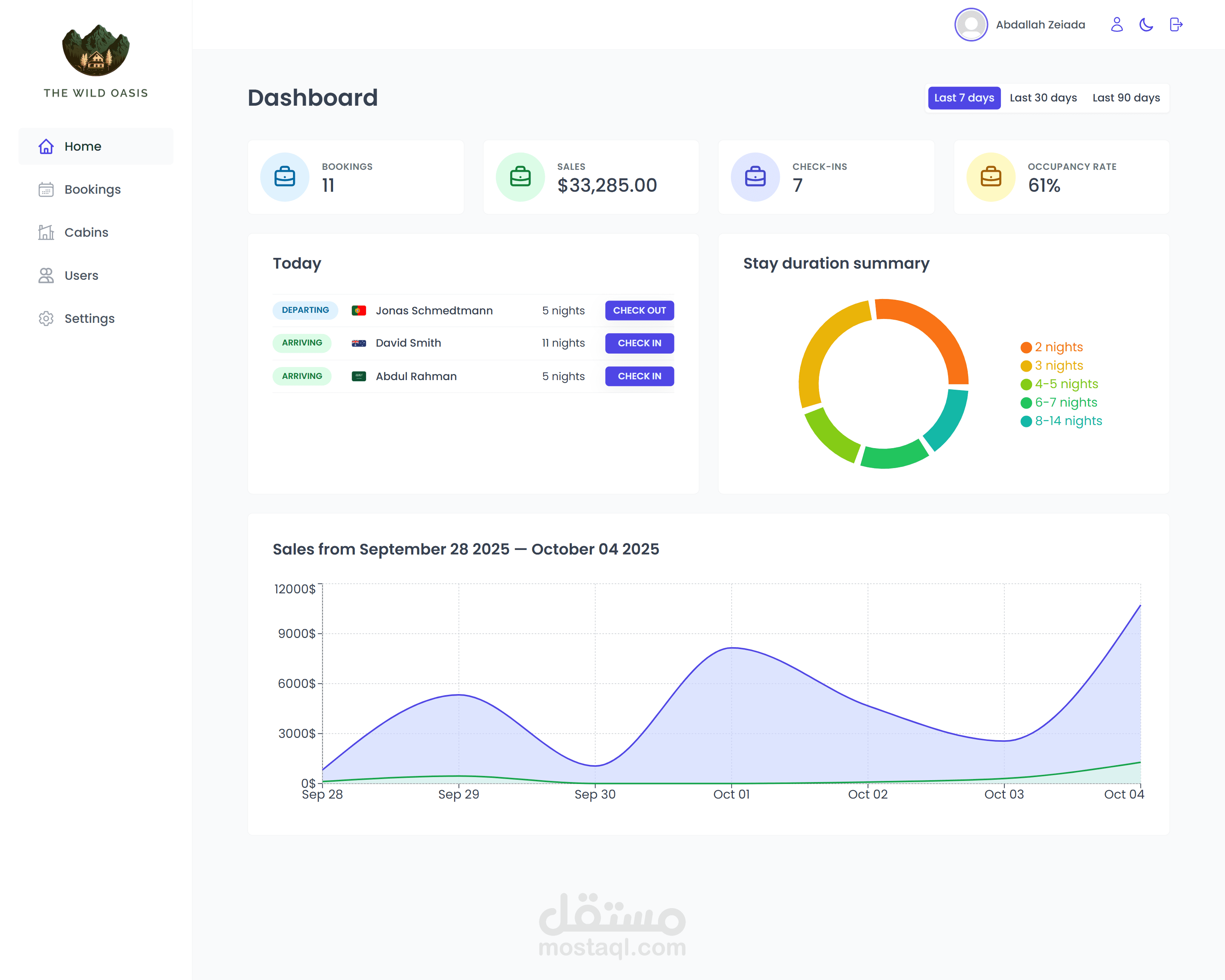 The Wild Oasis — نظام إدارة فندق مبنيّ بـ React وSupabase