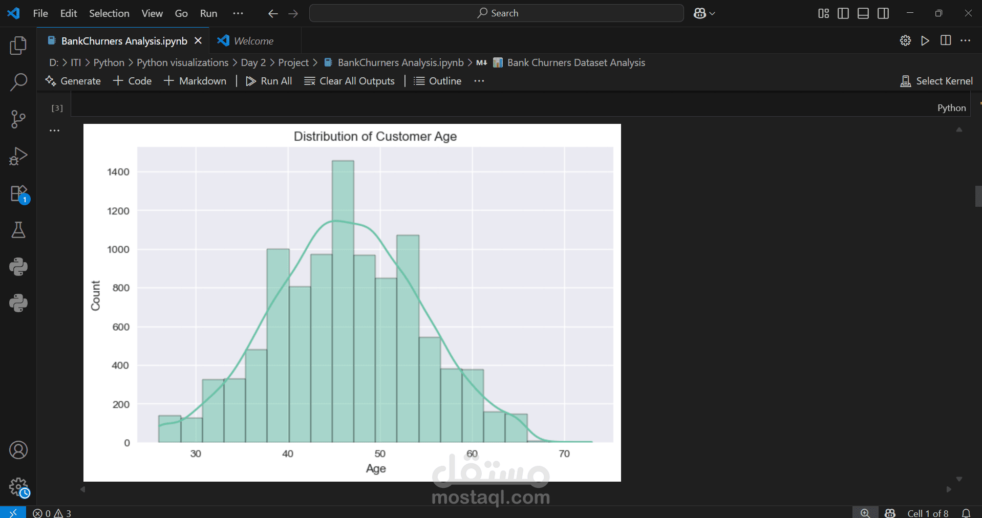 Bank Churns analysis using Python visualization