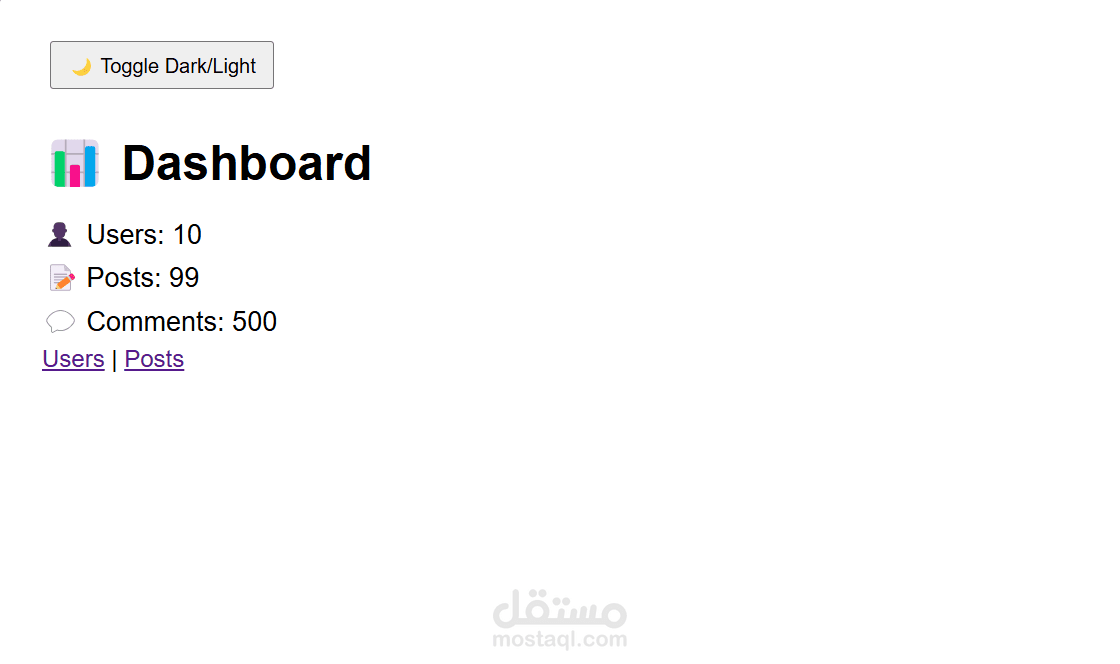 لوحة قيادة بسيطة مع صفحات للمنشورات و المستخدمين