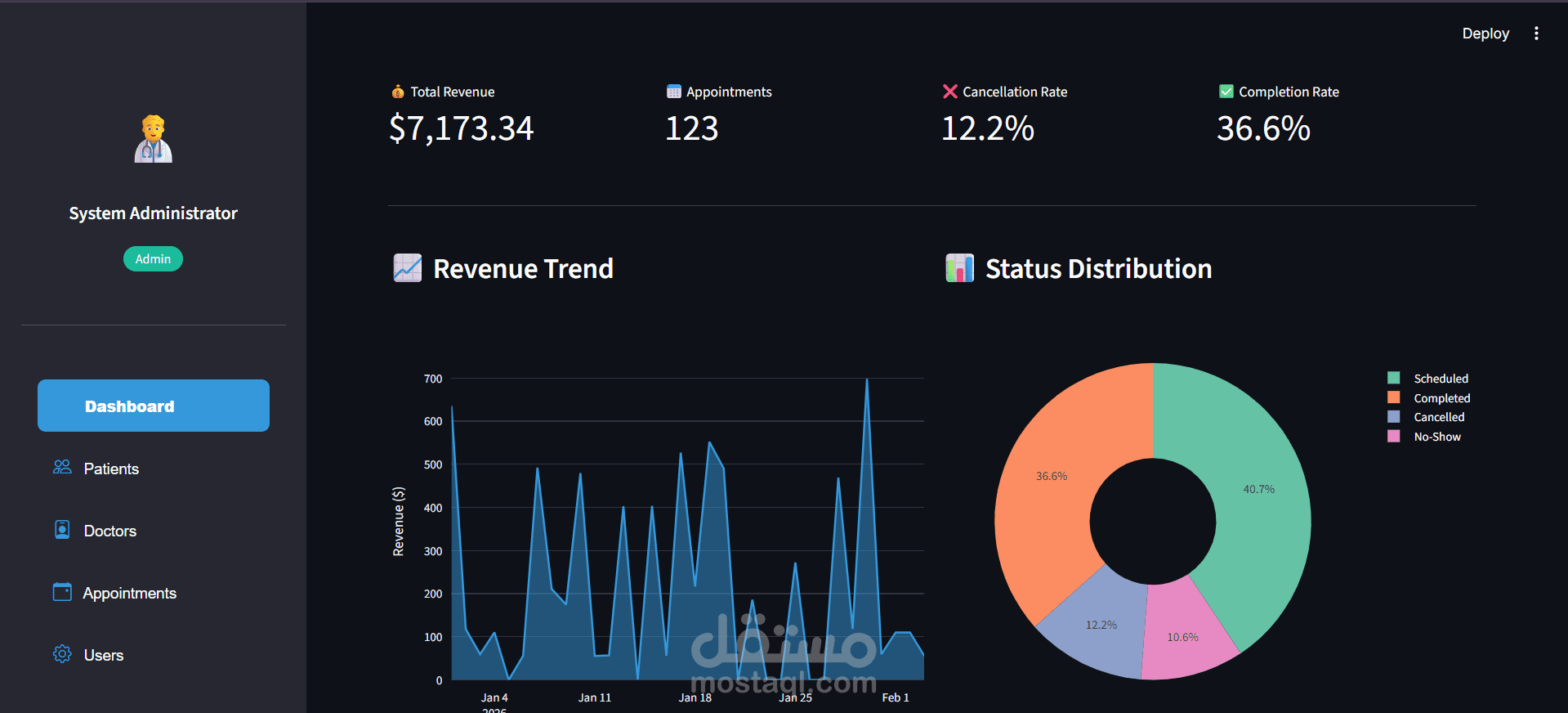 Appointment Booking System