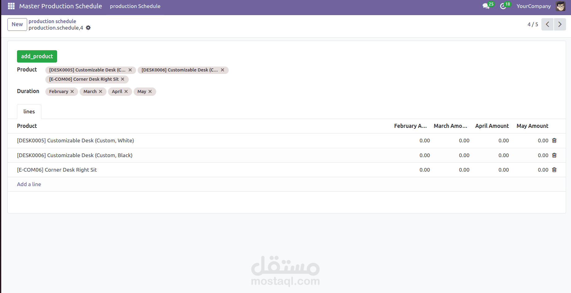 Project: Scrum / Production Scheduling Management Module for Odoo