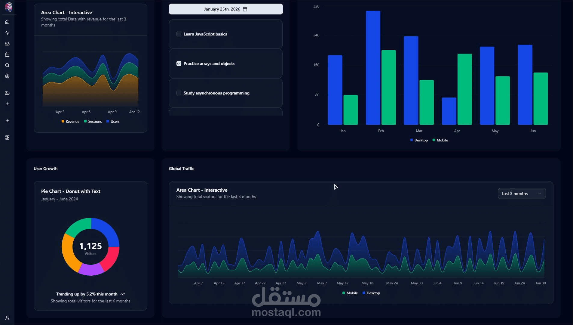 تطوير لوحة تحكم إدارية ذكية (Interactive Admin Dashboard) لتحليل البيانات