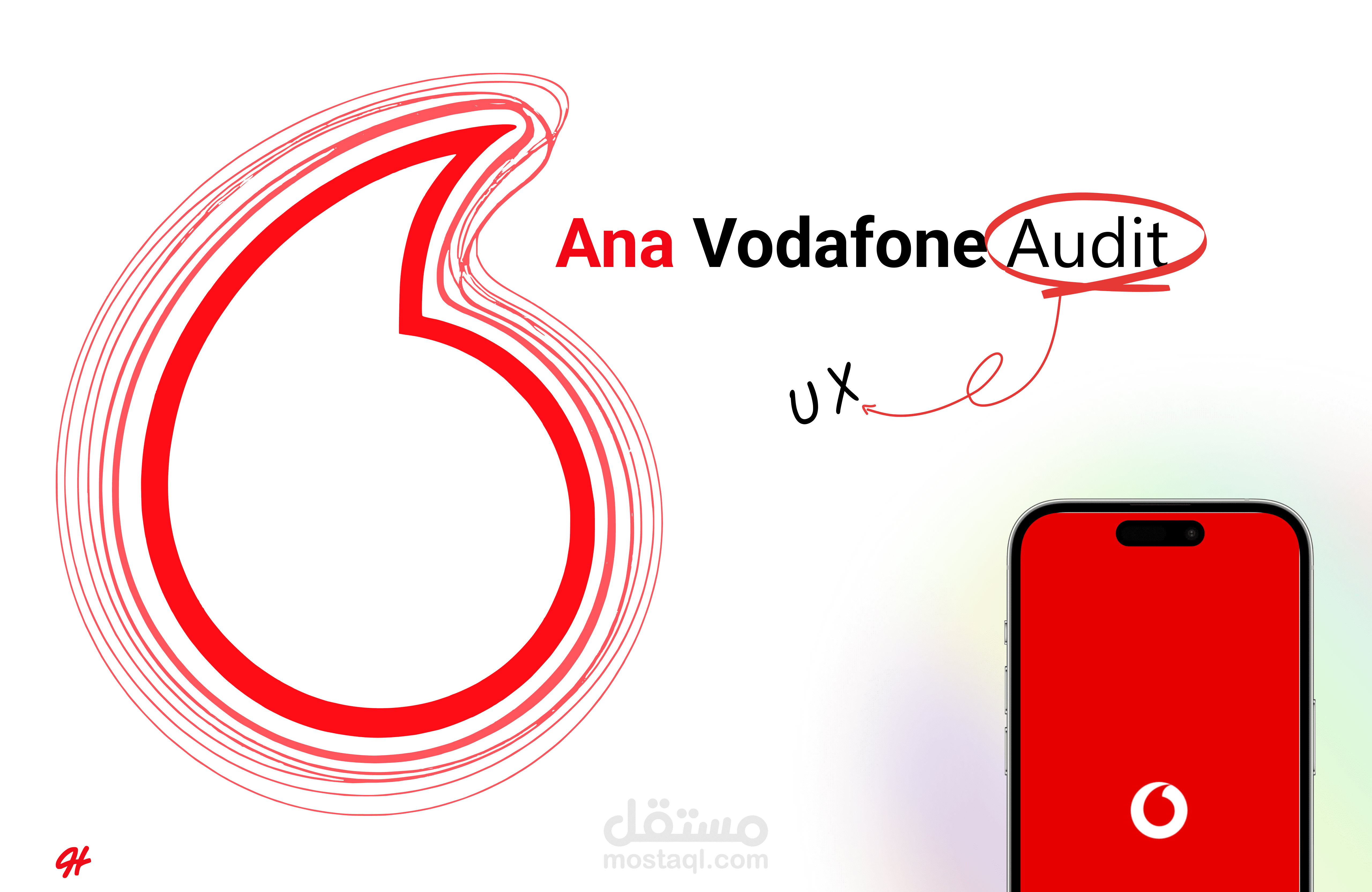 Ana Vodafone UX Audit || Heuristic Evaluation