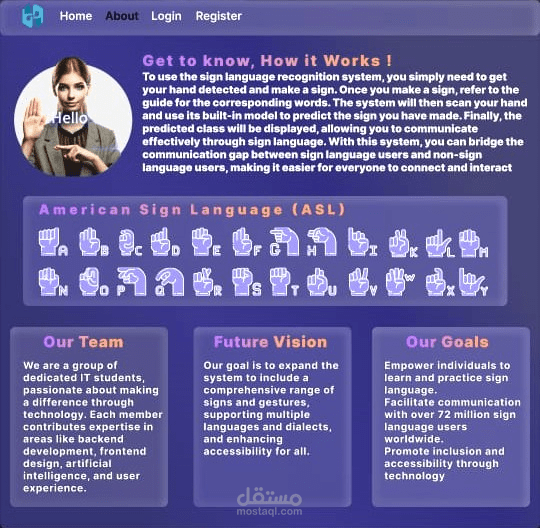 Sign Language Recognition Web Application (ASL Letters)