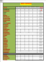 إدخال بيانات في Excel وWord