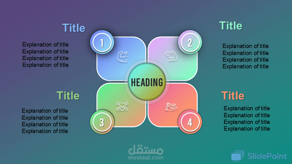 الصورة عبارة عن شريحة (Slide) ذات تصميم زجاجي وعصري (Glassmorphism) في برنامج PowerPoint. تُستخدم هذه الشريحة لعرض أربع أفكار أو مكونات رئيسية مرتبطة بعنوان محوري.