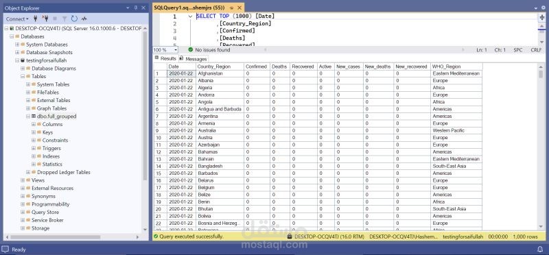 DATA ANALYSIS PROJECT