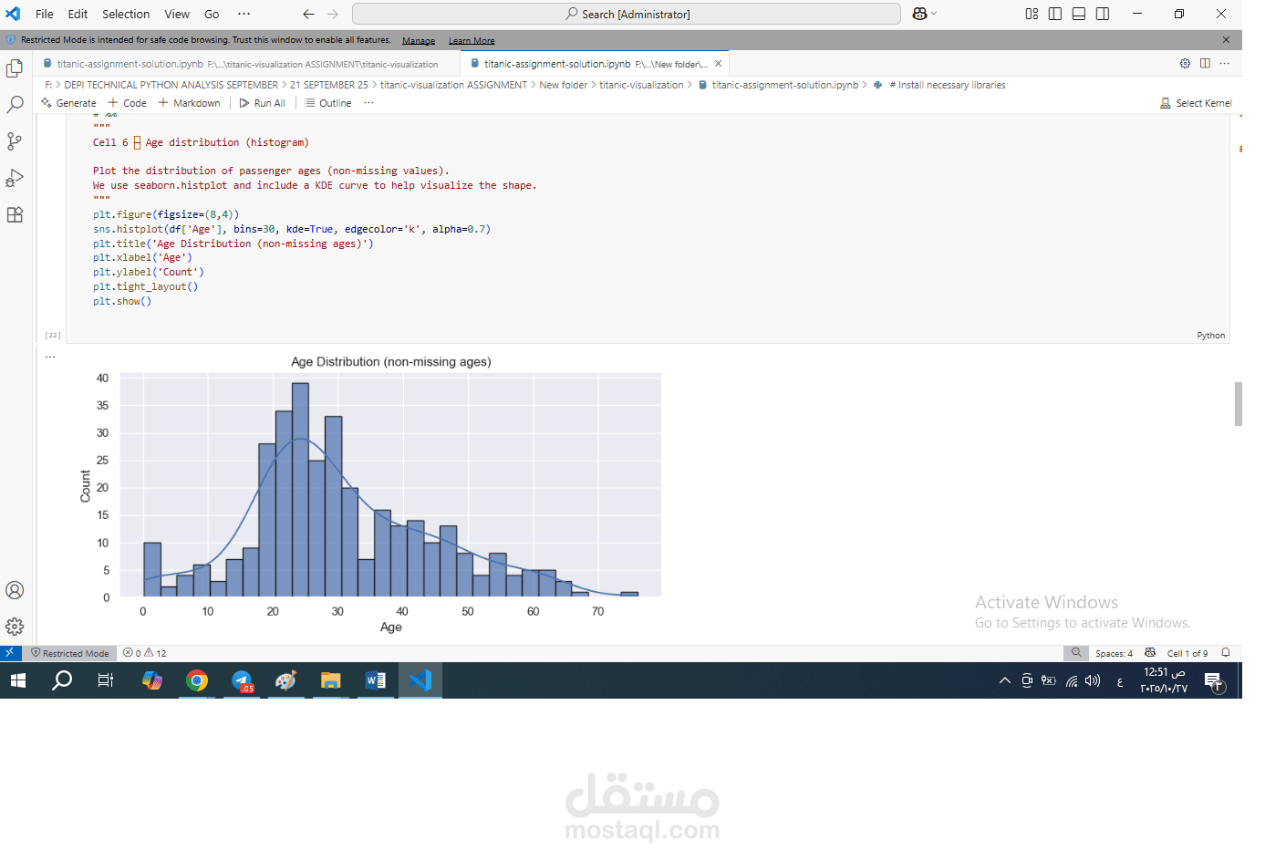 Data visualization