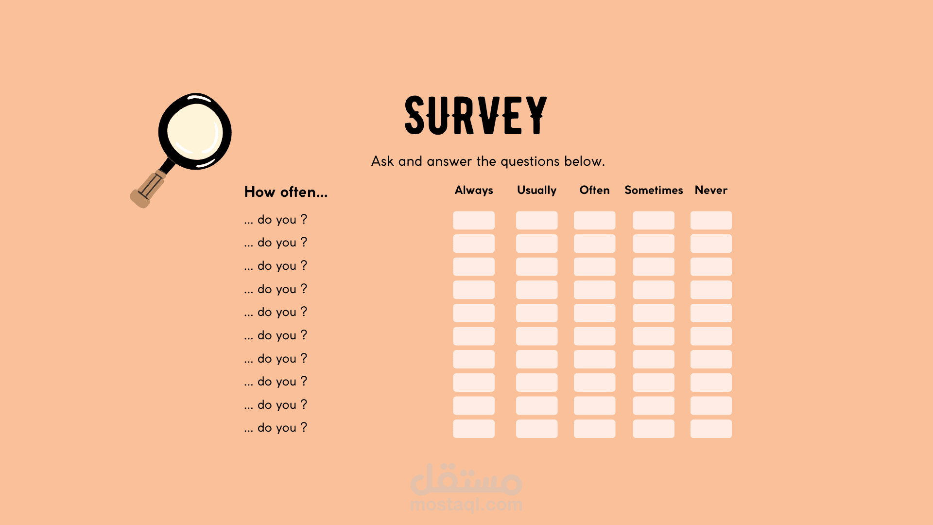 إعداد استبيان تسويقي وتحليل نتائجه لمقهى
