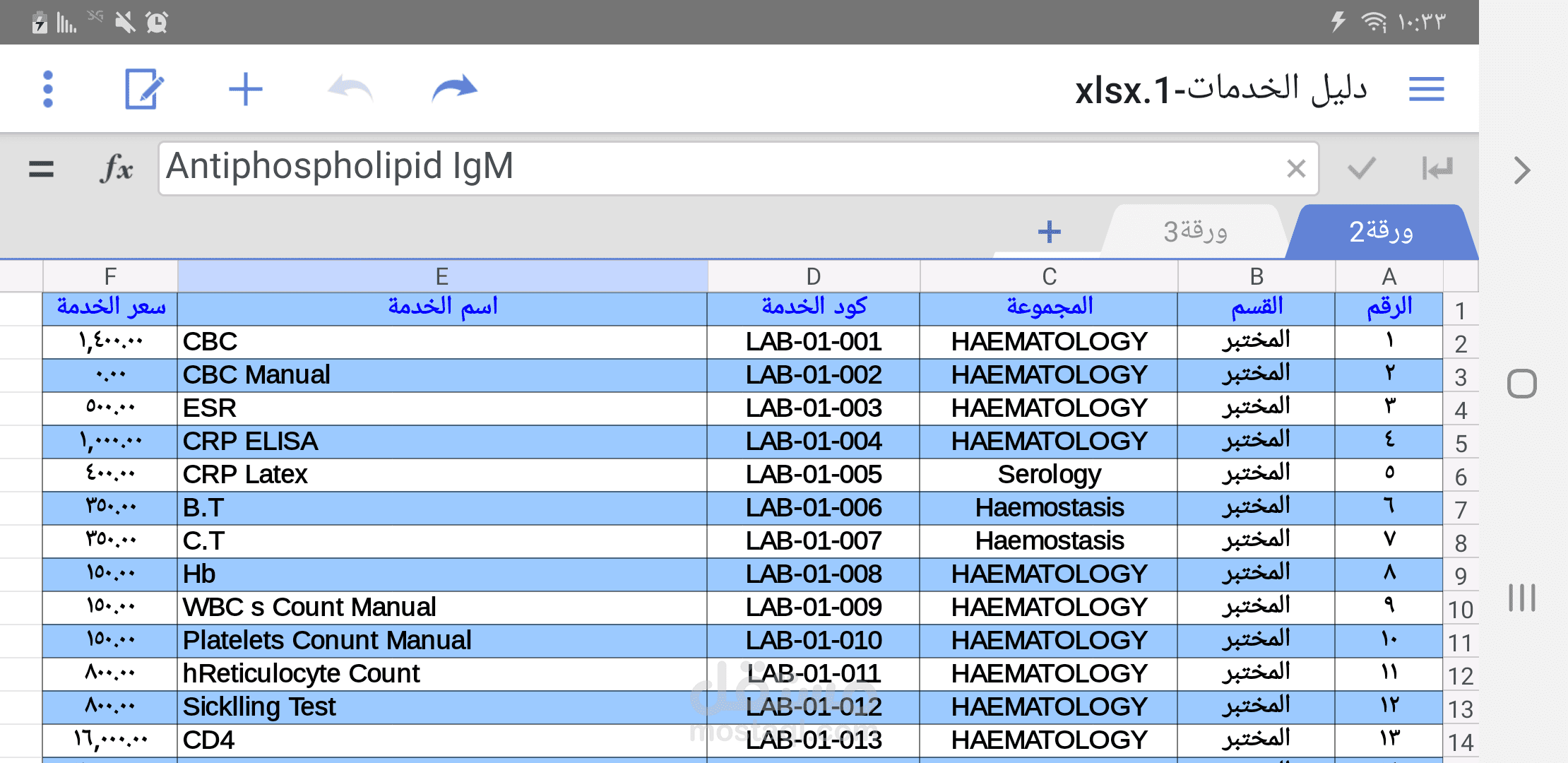 دليل خدمات لمستشفى