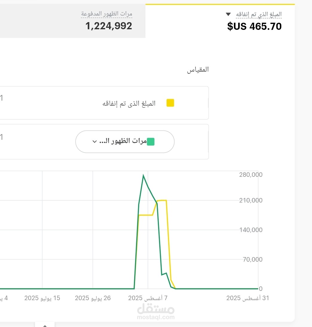 تخطيط و إدارة حملة على Snapchat