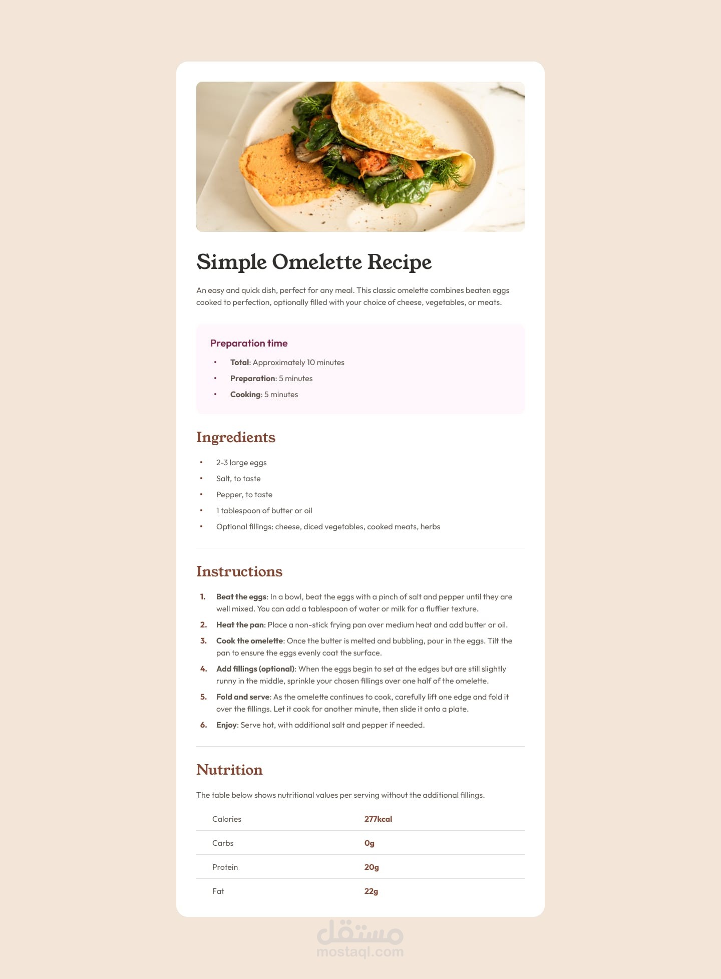 Recipe page