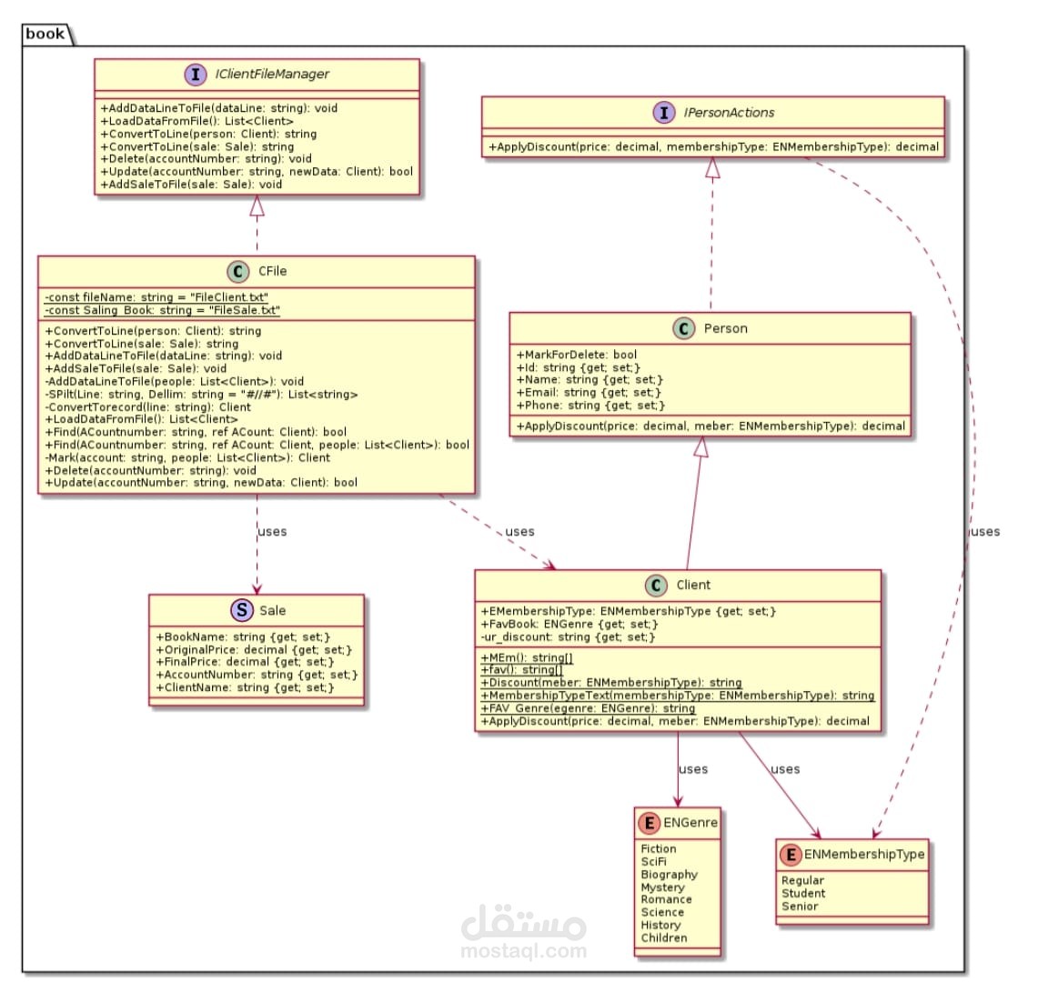 Object-Oriented Programming – Mini Application
