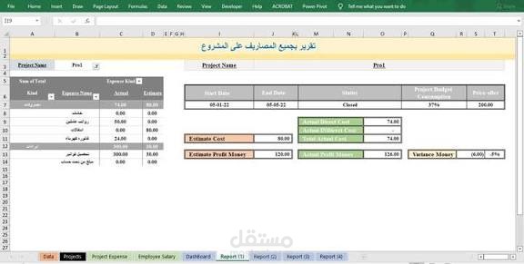 مصنع  كمفورت للمراتب بدمنهور