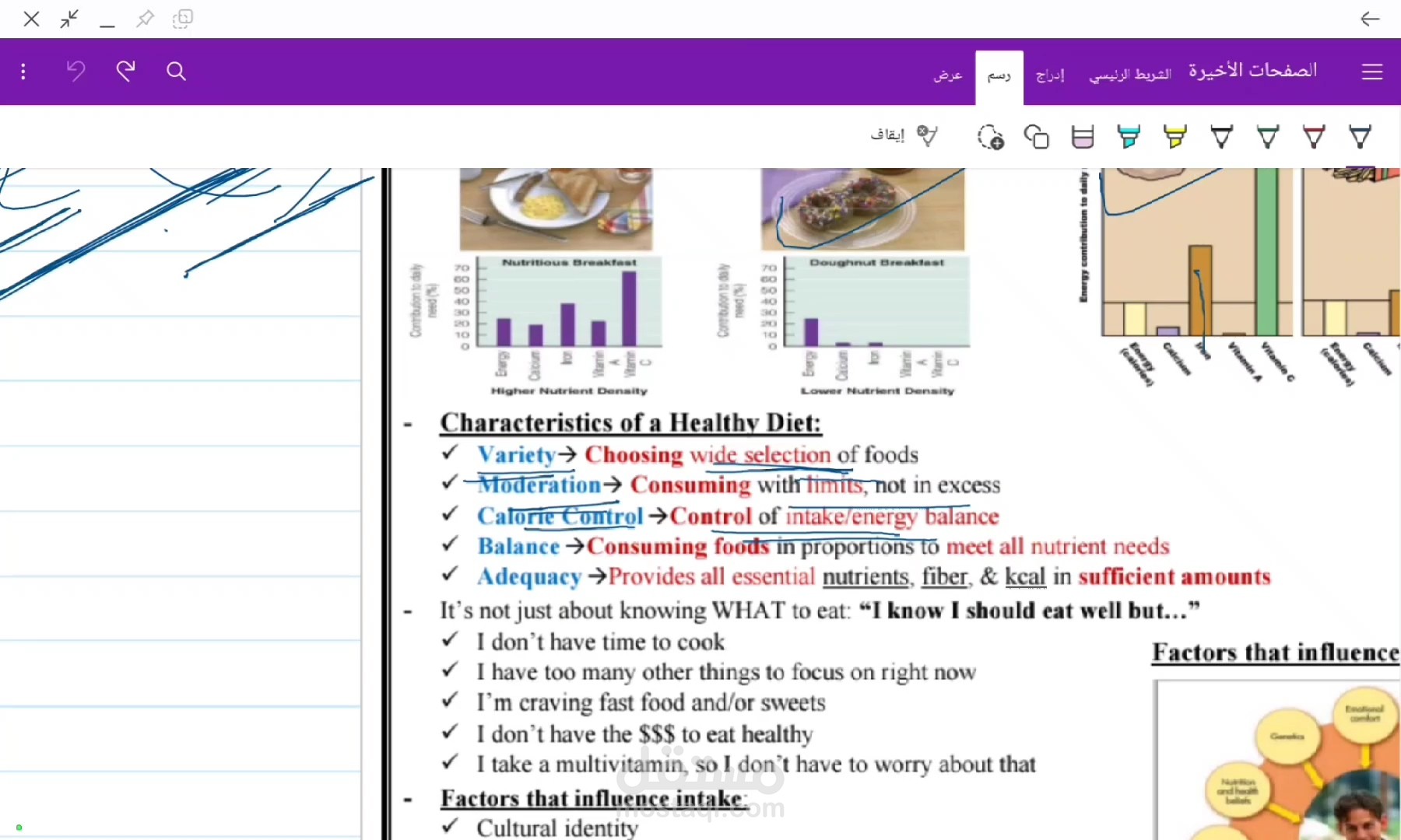 شرح محاضرة Human Health