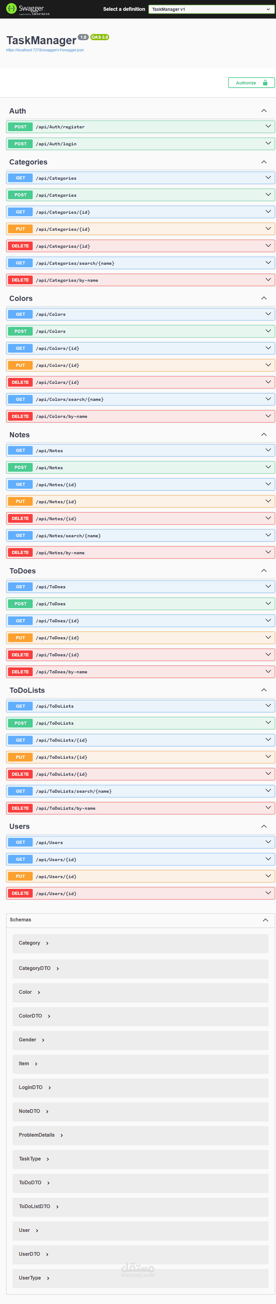 Notes & To-do Lists API