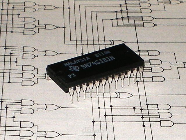ALU Digital Logic Design