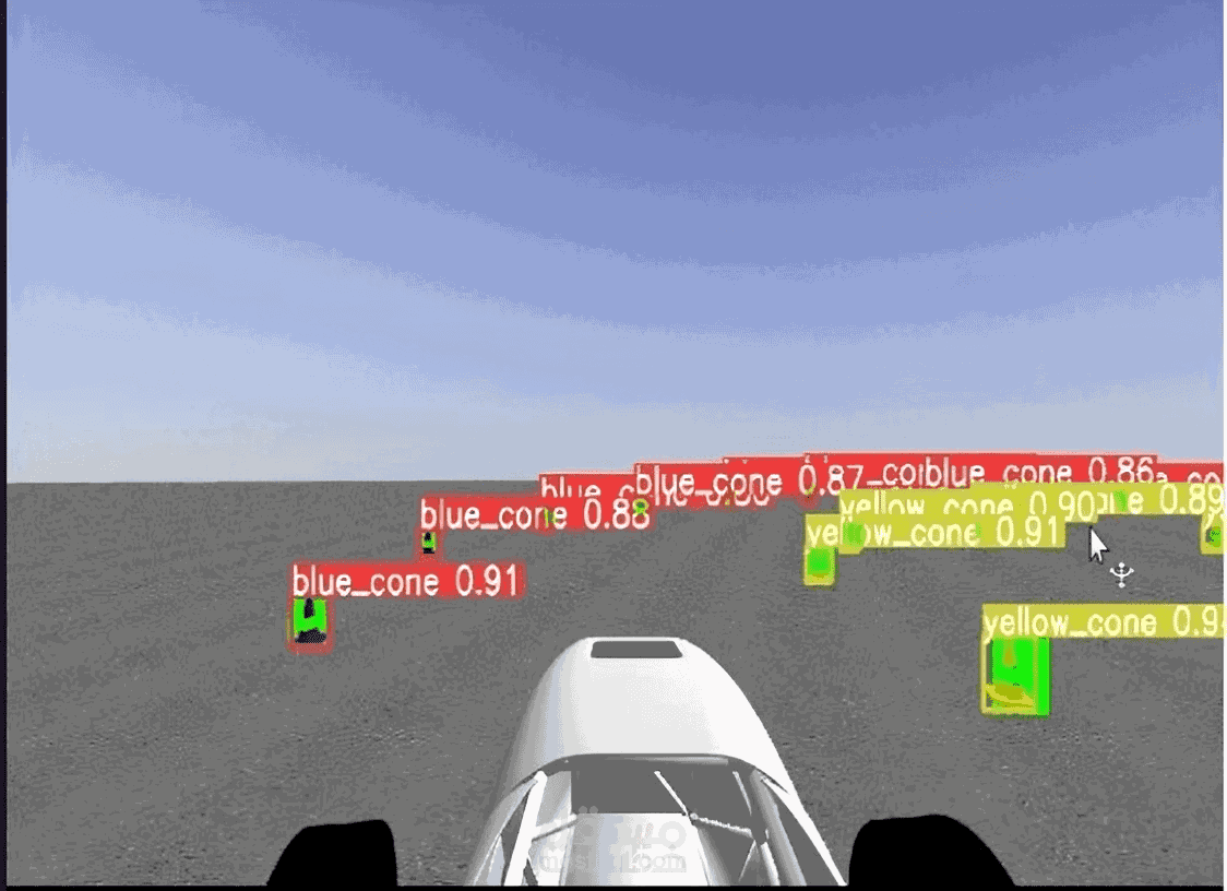 yolo object detection