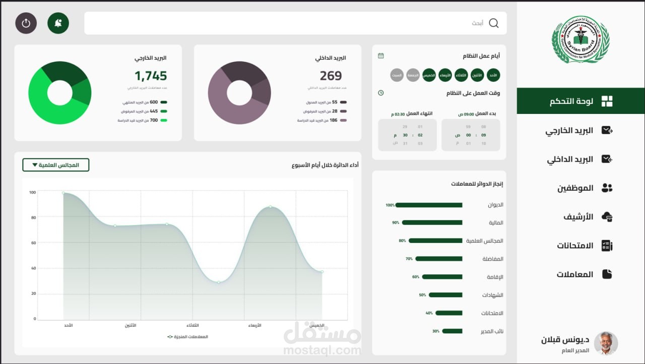 اتمتة معاملات البورد السوري للاختصاصات الطبية