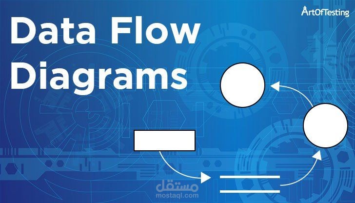 جلسة تدريبية كاملة عن مخططات تدفق البيانات (DFD)