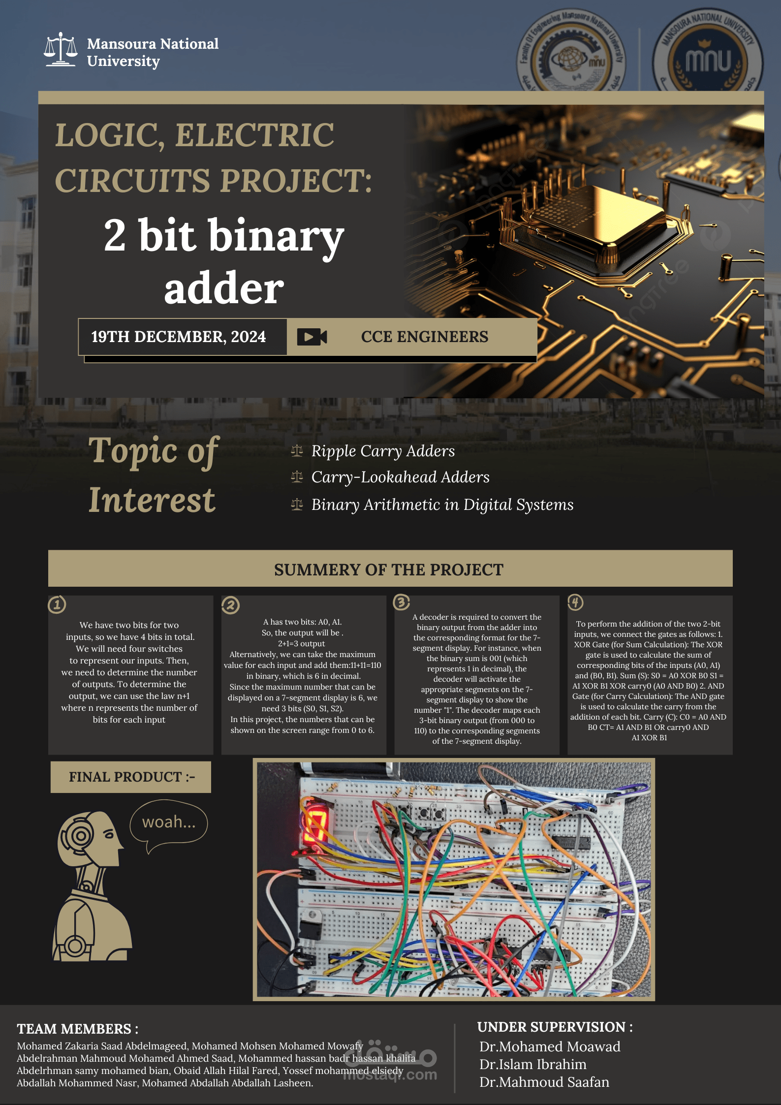 بوستر ترويجي لاحد مشاريع الجامعة