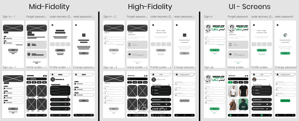 High and mid fidelity
